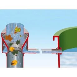 Vulautomaat Eco De Luxe - Grijs 7 Vulautomaat Eco De Luxe - Grijs -Tuinonderhoud Buiten Korting 1604410405 3 600