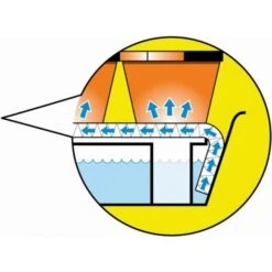 Bewateringstray Voor Op De Vensterbank - Ca. 75 × 17 × 4 Cm -Tuinonderhoud Buiten Korting bewateringstray vensterbank 1490208506 1 600