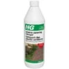 HG Groene Aanslagreiniger Concentraat - 1 Liter 2 HG Groene Aanslagreiniger Concentraat - 1 Liter -Tuinonderhoud Buiten Korting hg groene aanslagreiniger concentraat 1624956727 11 600
