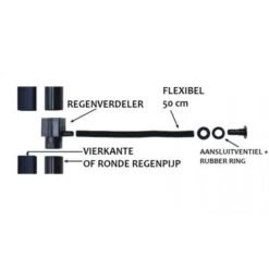 Koppelstuk Regenpijp - Waterton 7 Koppelstuk Regenpijp - Waterton -Tuinonderhoud Buiten Korting koppelstuk regenpijp waterton 1484056949 3 600