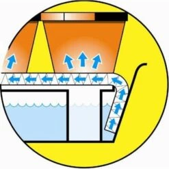 Vensterbankkas - 7-delige Kweekkas Met Waterreserve 7 Vensterbankkas - 7-delige Kweekkas Met Waterreserve -Tuinonderhoud Buiten Korting vensterbankkas 7 delen 1484053505 2 600
